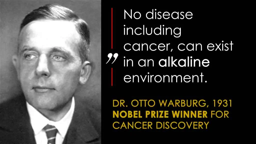 photo of Dr. Otto Warburg and a quote from him saying that no disease can exist in an alkaline environment.